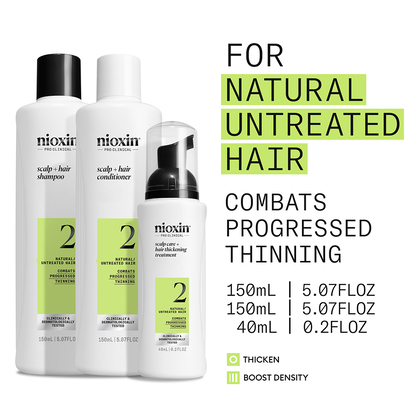 Nioxin Cuero Cabelludo + Engrosamiento del Cabello Sistema 2