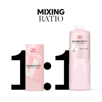 Shinefinity Activator - Bottle Application, 2% 2 oz / 60 ml