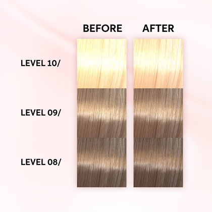 油彩『Freewill’s Choice』 Shinefinity Zero Lift Glaze 07/3 Medium Blonde Gold (Burnt