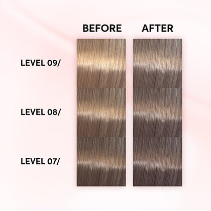 Shinefinity Zero Lift Glaze 08/8 Light Blonde Pearl (Blue