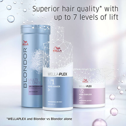 Wella hair smoothing kit sales